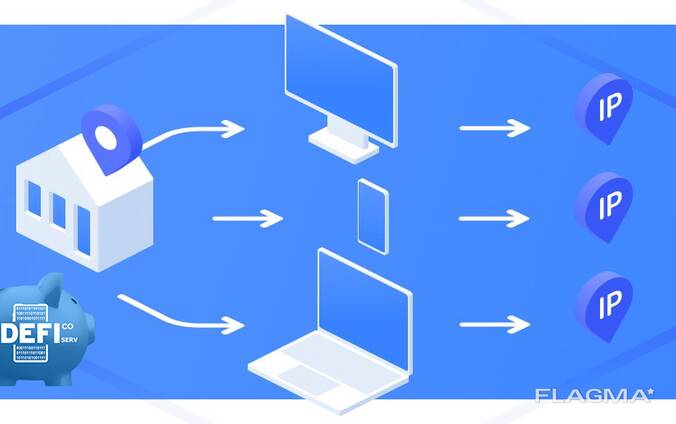 Мобильные, резидентные прокси.