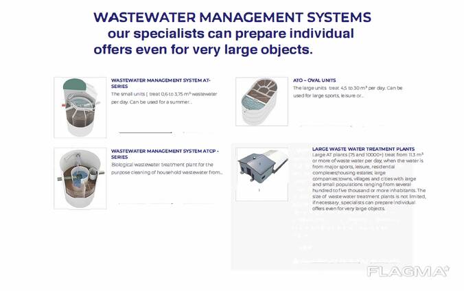 Patented wastewater treatment technology ( with certification from the european union). ..